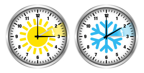 Sommerzeit/Winterzeit Sonne/Schneeflocke Ziffern