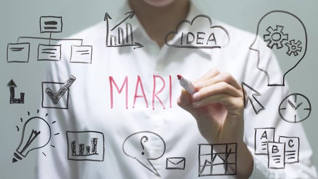 Woman writing MARKET on transparent screen. Businesswoman write on board.