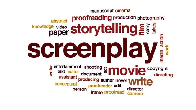 Screenplay animated word cloud, text design animation.