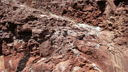 the texture of the clay