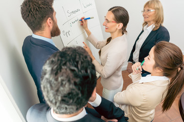 Business Frau als Berater eines Unternehmens entwickelt Business Ideen am Whiteboard