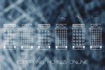 hotels with different offers and conditions in price tags above them