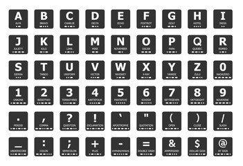 nato phonetic alphabet and morse code icons set - obrazy, fototapety, plakaty