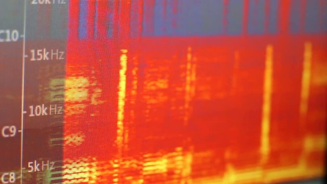 Noise Spectrogram