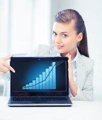 businesswoman showing laptop with graph