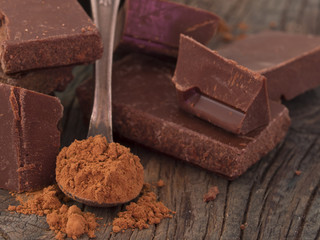 chocolate