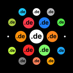 Modernes UI design - .de-Domain