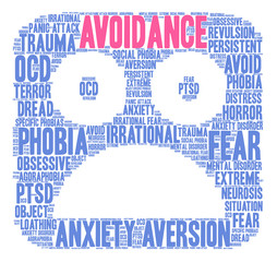 Avoidance Word Cloud on a white background. 