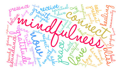 Mindfulness word cloud on a white background. 
