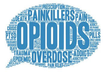 Naklejka premium Opioids Word Cloud on a white background. 