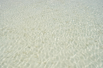 Clear water surface on the beach 