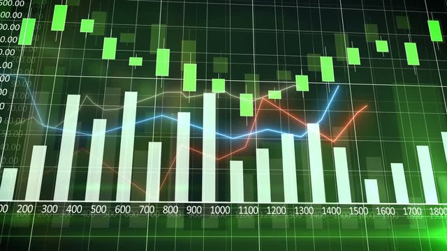 Colorful financial graph showing a increasing tendency with a bar charts and curves with a green background/Buisness, Financy, Economy/animated abstract 