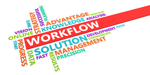 Workflow Word Cloud