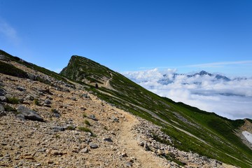 北アルプス
