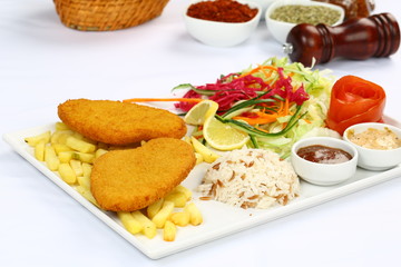 Chicken schnitzel