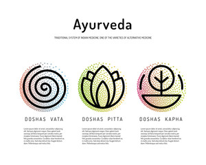 Ayurveda vector illustration doshas vata, pitta, kapha. Ayurvedic body types. Ayurvedic infographic. Healthy lifestyle. Harmony with nature.