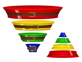 Colored volumetric sales funnel. Four steps. Belt tightening