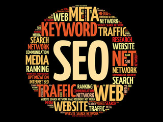 SEO - Search Engine Optimization word cloud, business concept