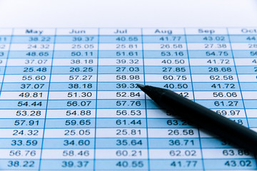 Black pencil over a financial spreadsheet with columns detailing steadily increasing numbers per...