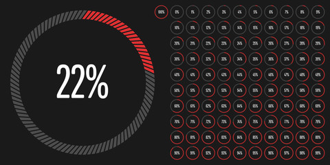 Fototapeta na wymiar Set of circular sector percentage diagrams from 0 to 100 ready-to-use for web design, user interface (UI) or infographic - indicator with red