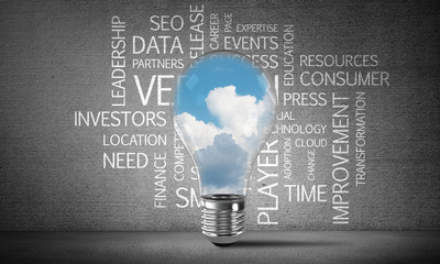 Effective business innovations for world.