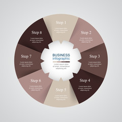 Step by step infographic.