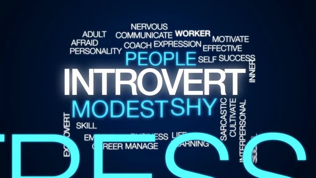 Introvert animated word cloud, text design animation.