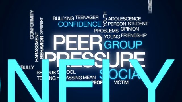 Peer pressure animated word cloud, text design animation.