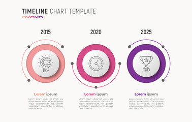 Timeline chart infographic design for data visualization. 3 steps