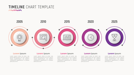 Fototapeta na wymiar Timeline chart infographic design for data visualization. 5 steps