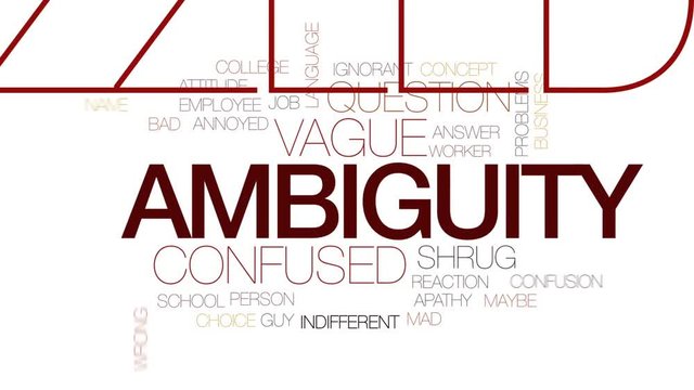Ambiguity animated word cloud, text design animation. Kinetic typography.