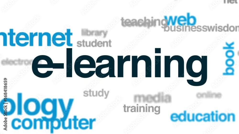 Poster e-learning animated word cloud, text design animation.