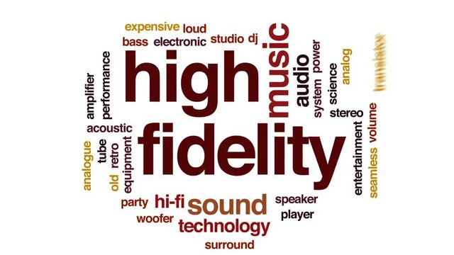 High fidelity animated word cloud, text design animation.