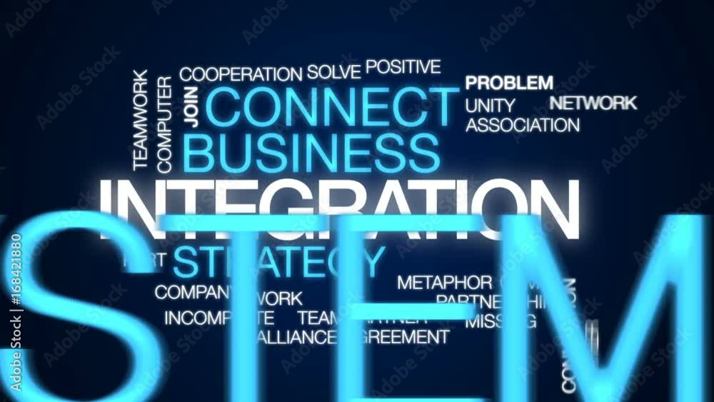 Poster integration animated word cloud, text design animation.