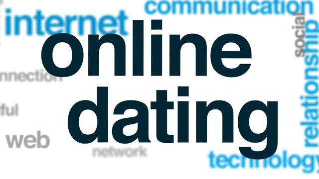 Online dating animated word cloud, text design animation.