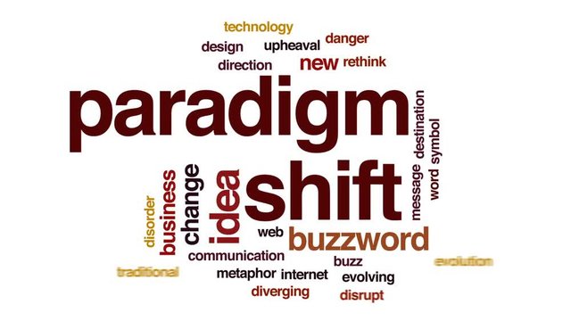 Paradigmshift animated word cloud, text design animation.