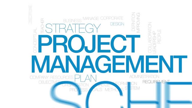 Project management animated word cloud, text design animation. Kinetic typography.