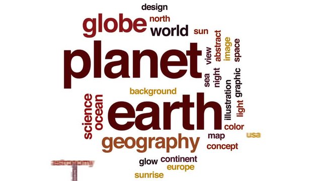 Planet earth animated word cloud, text design animation.