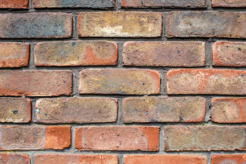 Brickwork or Brick Wall Textured Background