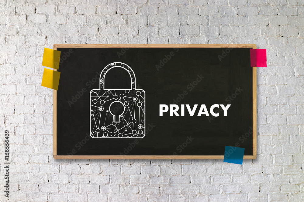 Poster privacy access login performance identification password passcode and privacy