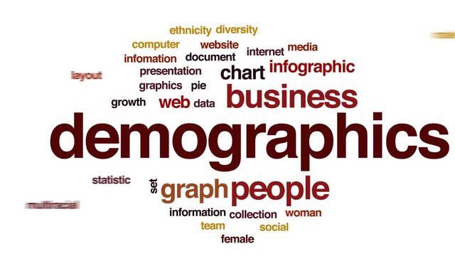Demographics animated word cloud, text design animation.