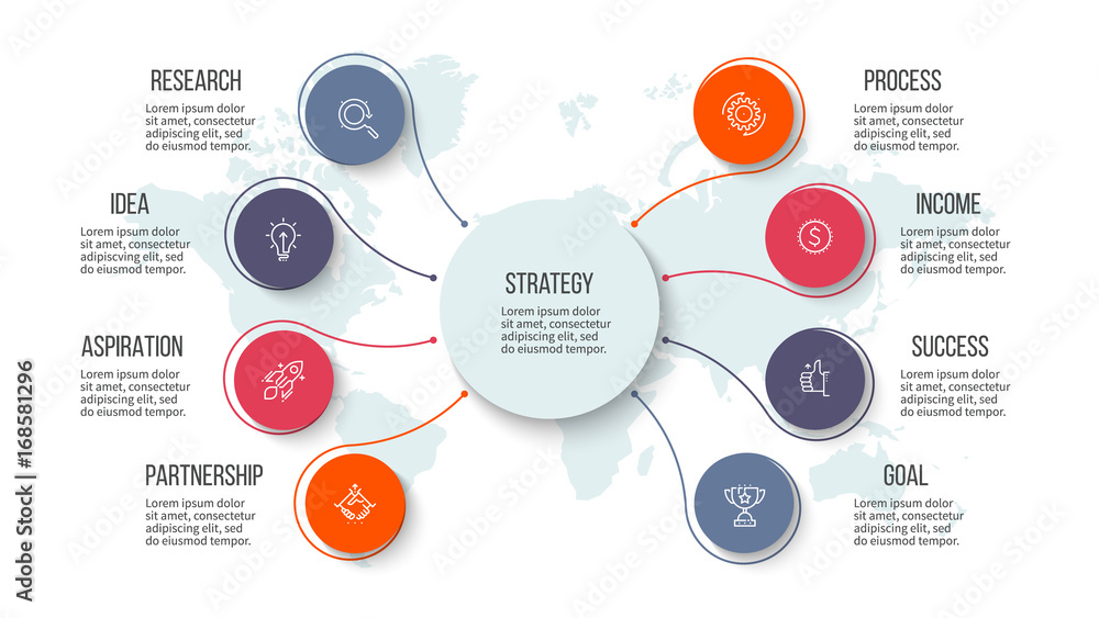 Wall mural Organization chart with 8 options. Vector template.