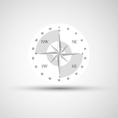 compass on white background isolated object