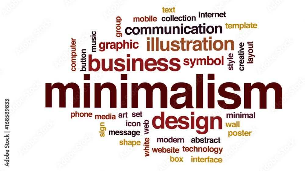 Poster minimalism animated word cloud, text design animation.