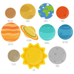 Cartoon Planets Of The Solar System In white Background