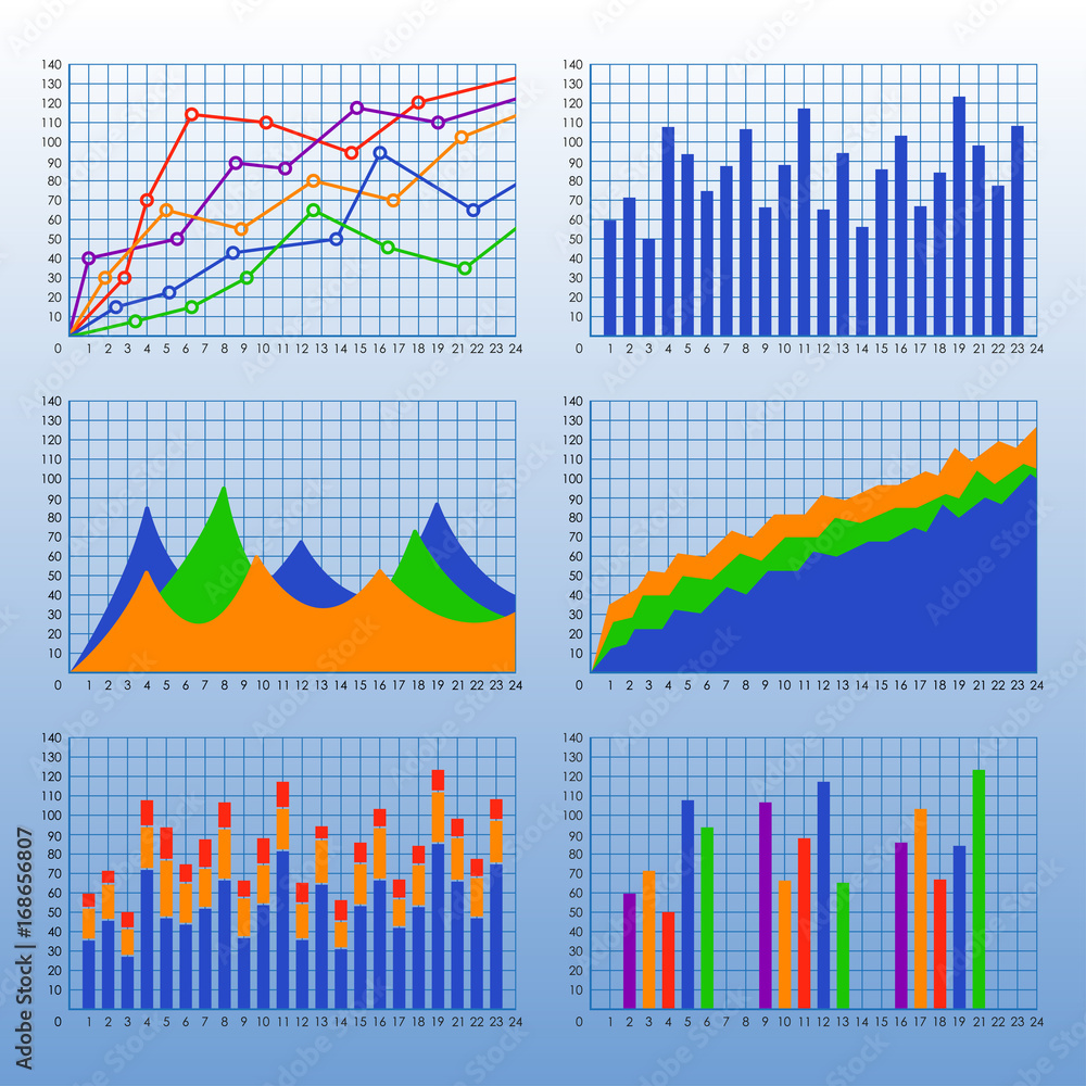 Poster graph and chart template set. graphics for statistic and business data. vector infographics elements