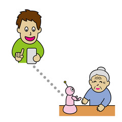 親子の絆