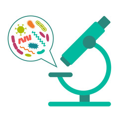 Bacteria and microorganisms with microscope medical  vector illustration