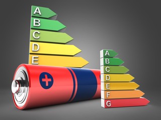 3d battery with energy rating