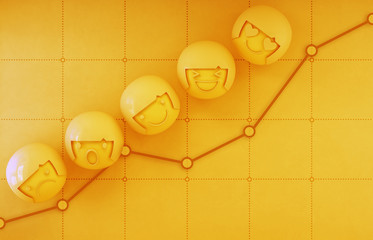3d rendering of emotion icons on yellow financial chart with profit graph background in business growth and success concept